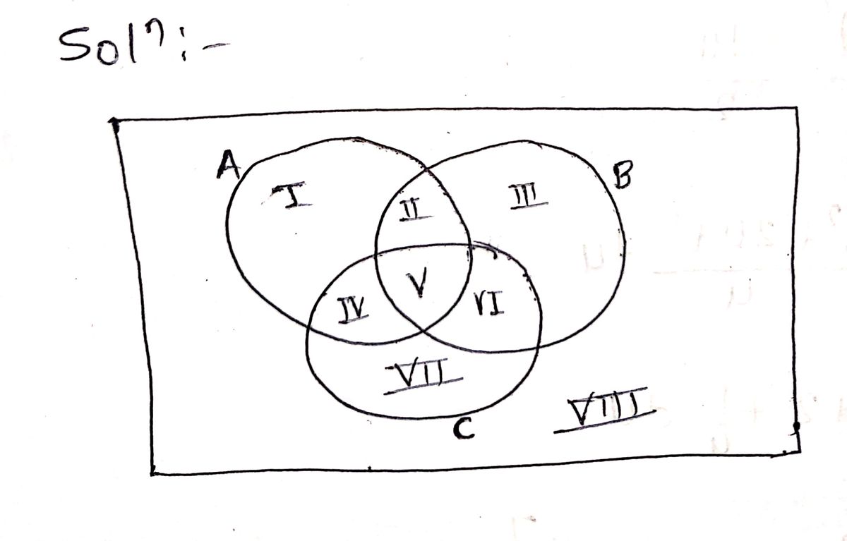 Advanced Math homework question answer, step 1, image 1